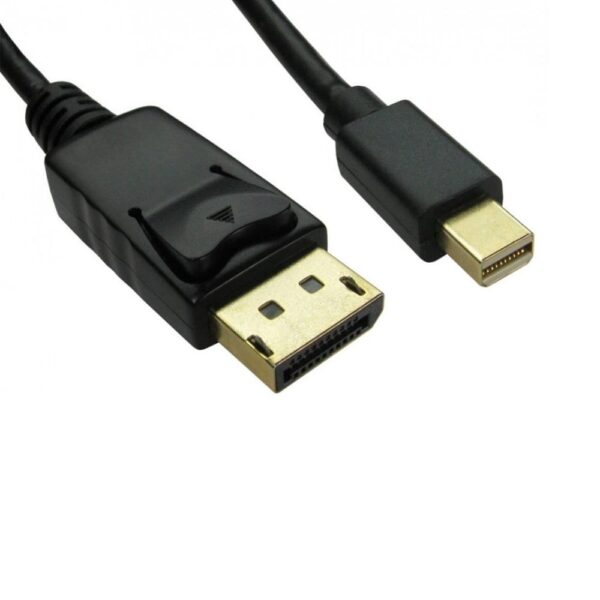minidp dp cable
