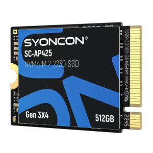 syoncon512