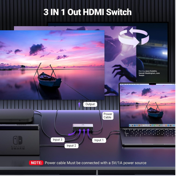 HDMI SWITCH 1