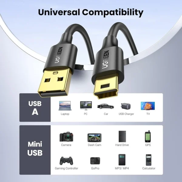 USB 2.0 TO 5 PIN CABLE 1
