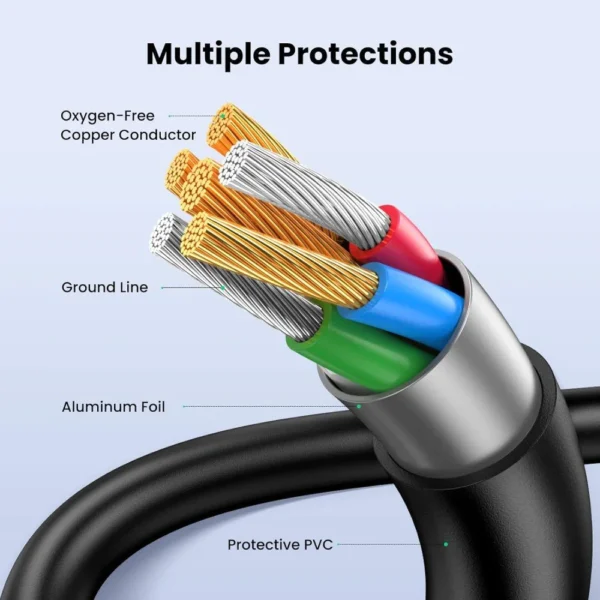 USB 2.0 TO 5 PIN CABLE 7