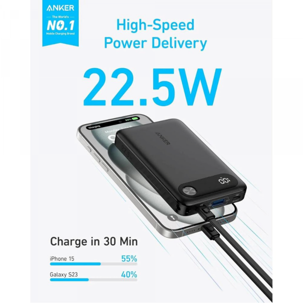 ANKER POWERBANK