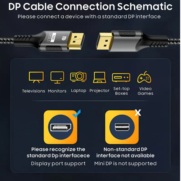 dp cable 1.2