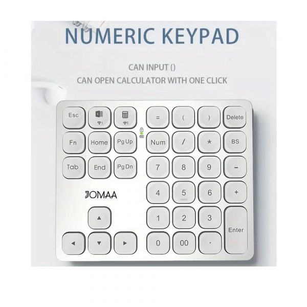 number pad