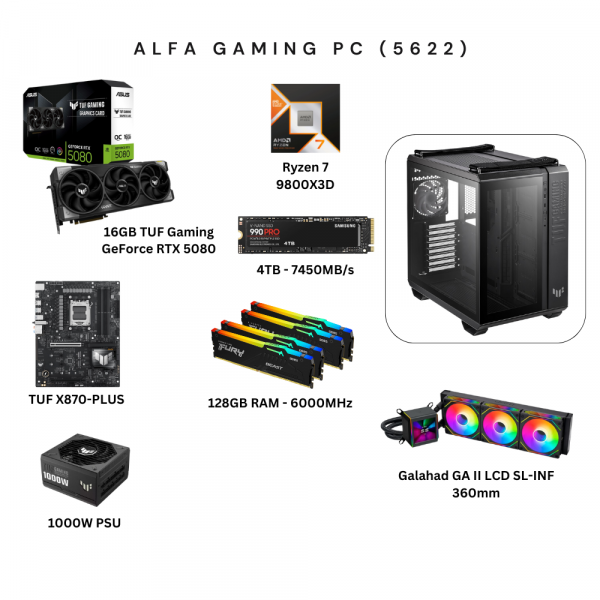 gaming pc with rtx 5080