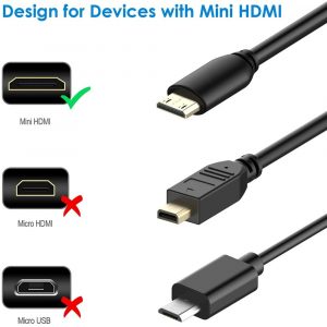 Mini HDMI