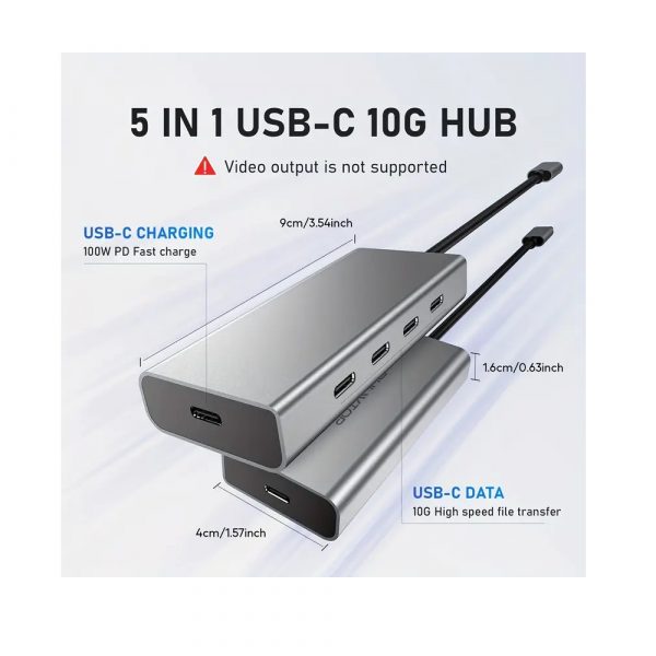 USB C Hub123