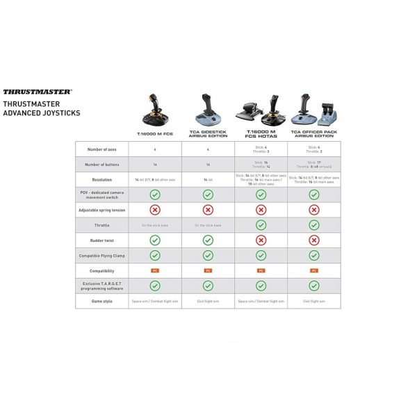T 16000M FCS HOTAS FLIGHT STICK1233441
