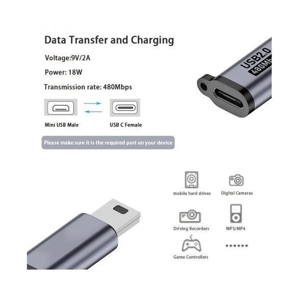 mini usb to usbc1