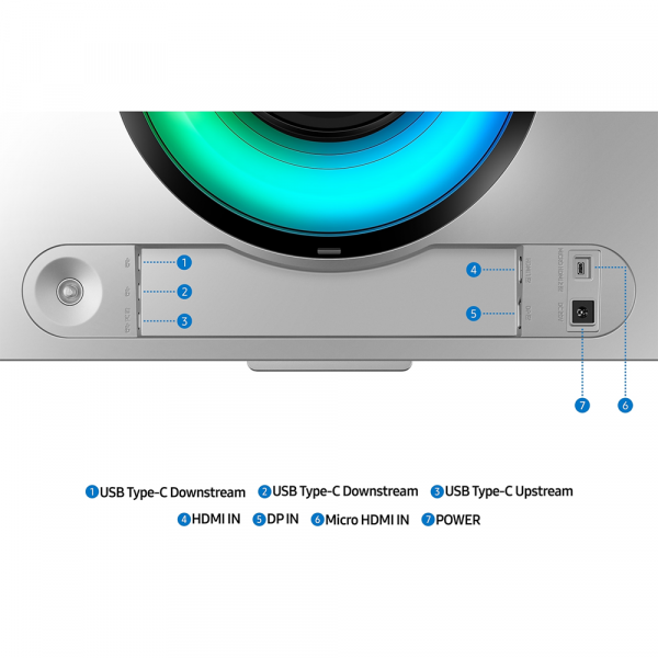 SAMSUNG 49" Odyssey OLED G9 G95SD DQHD