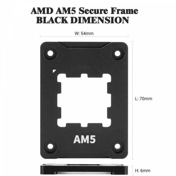 AM5 Socket12