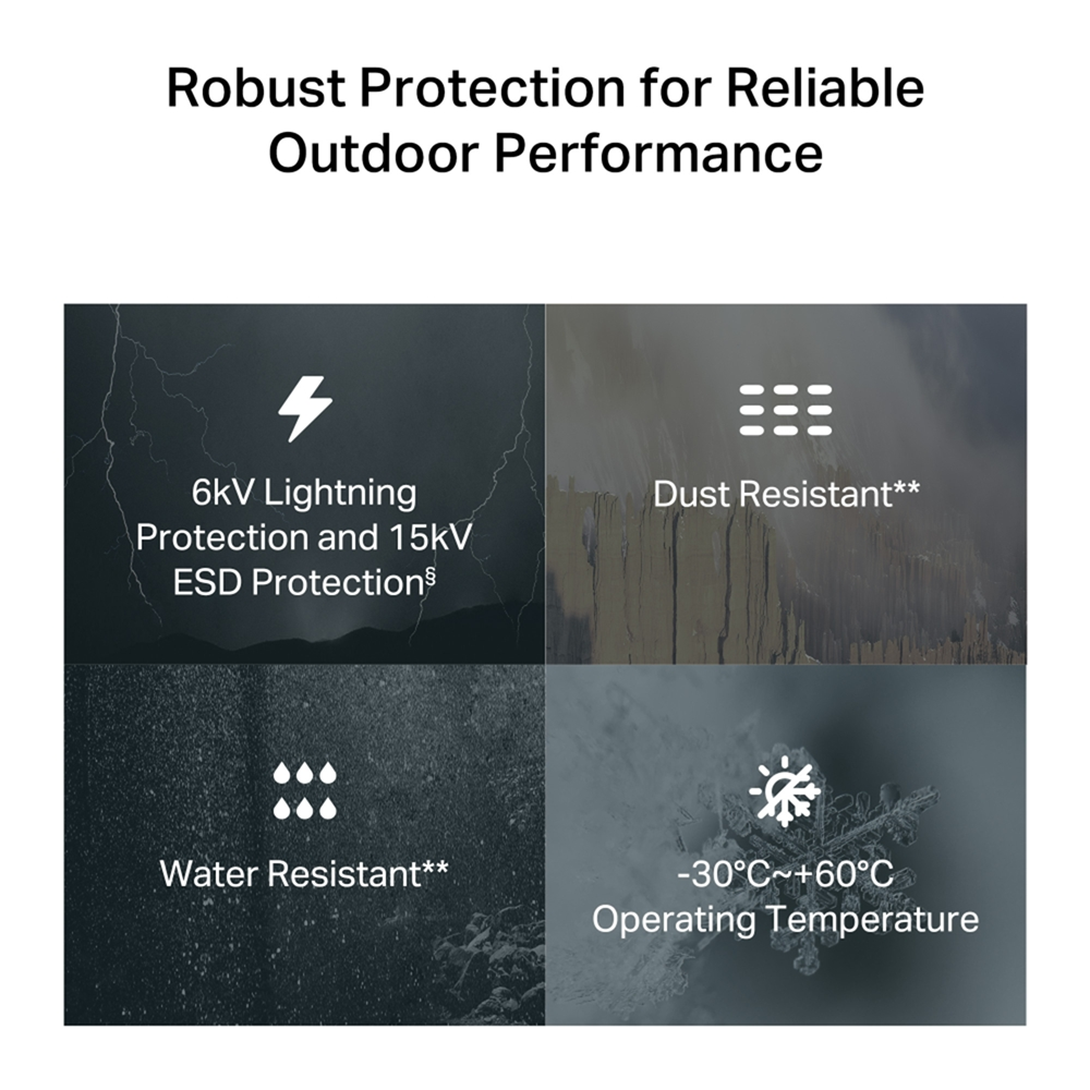 TP-Link Archer NE200 5G Outdoor CPE Router, 2.5GE Port - Image 3