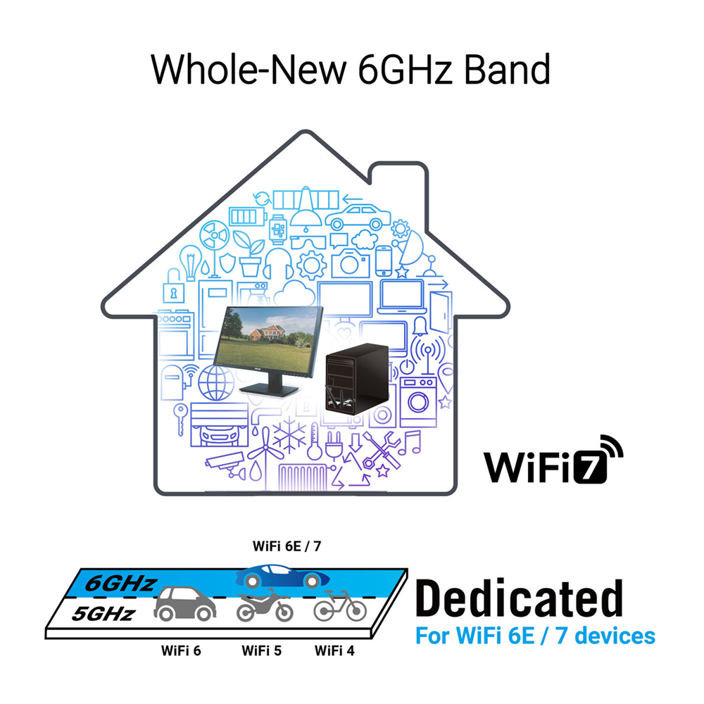 ASUS PCE-BE6500 WiFi 7 Tri-Band PCI-E Bluetooth 5.4 6GHz Adapter - Image 5