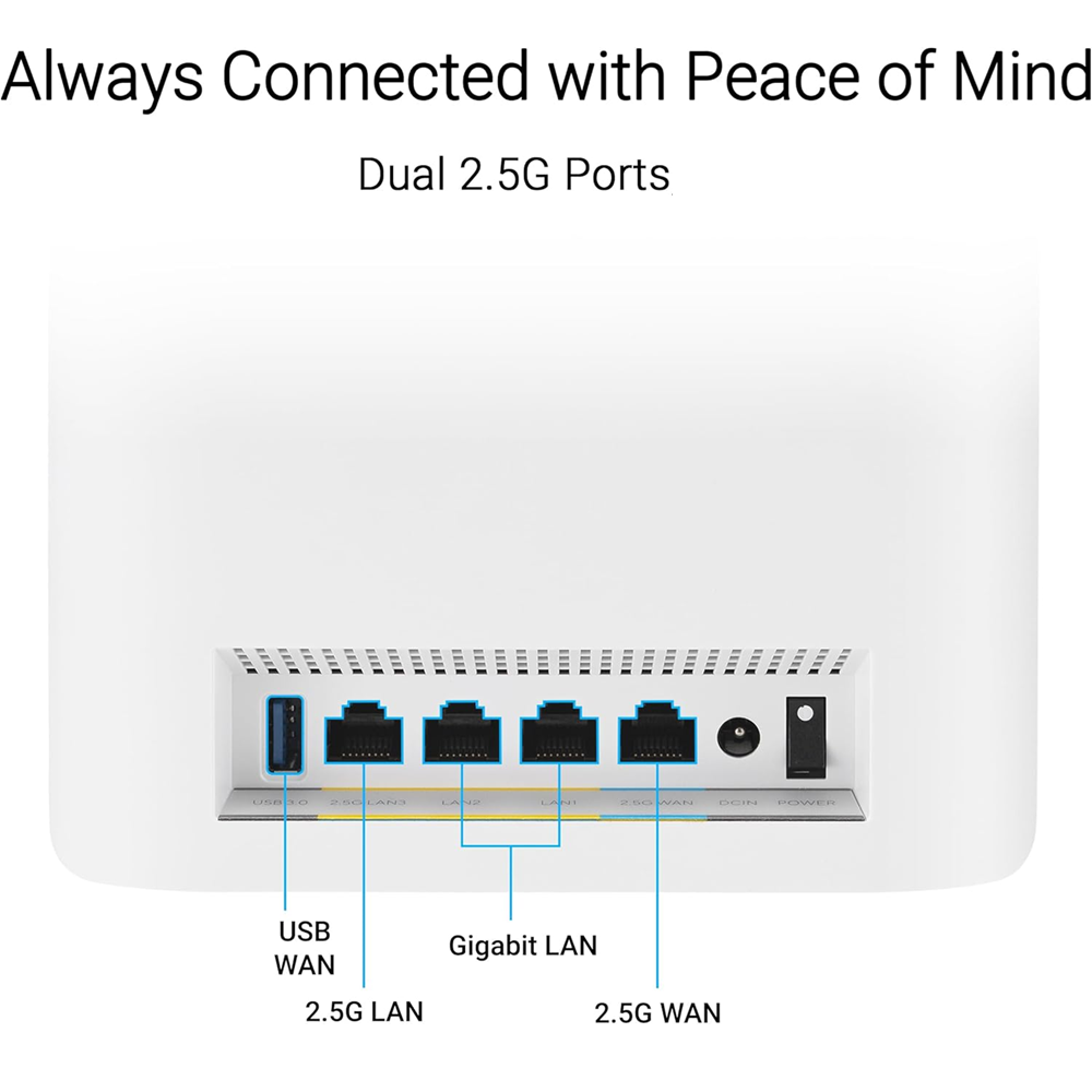 ASUS ZenWiFi BT8 BE14000 Tri-band WiFi 7 Smart Home AiMesh System Dual 2.5G ports, 3-Pack - Image 2