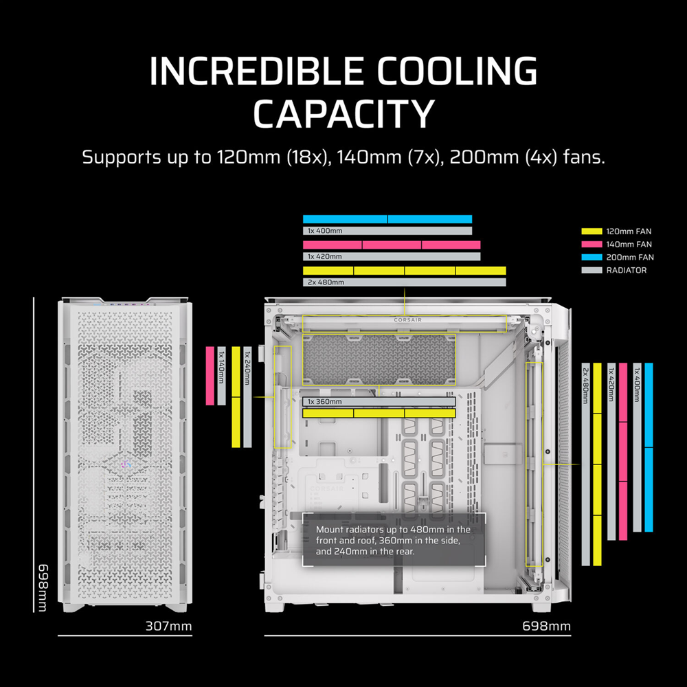 Corsair 9000D RGB AIRFLOW Super Full-Tower PC Case - White - Image 4