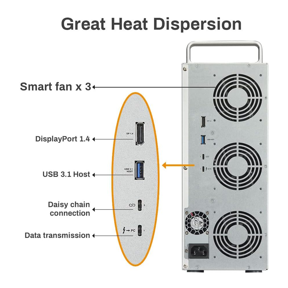 TerraMaster D8-332 8-Bay DAS Thunderbolt 3 RAID Enclosure Case, Professional-Grade RAID - Image 2