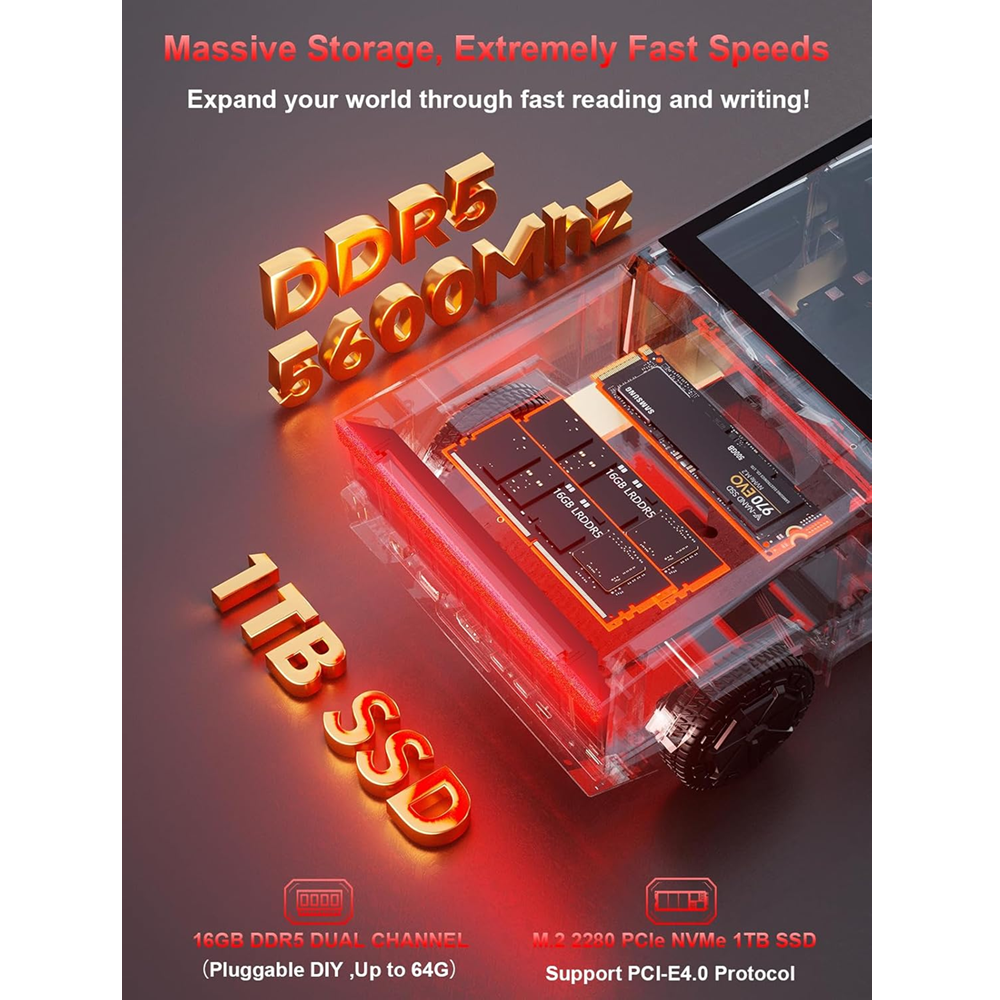 Cyber Truck Mini Gaming PC Ryzen 7 8845HS, 16GB RAM, 1TB SSD, Win11 - Image 4