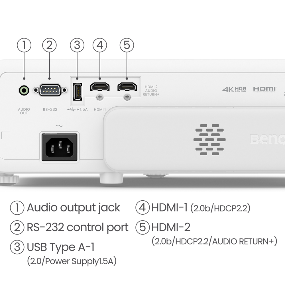 BenQ TK710 4K 3200lm Laser Short Throw Casual Gaming Projector with Android TV - Image 4