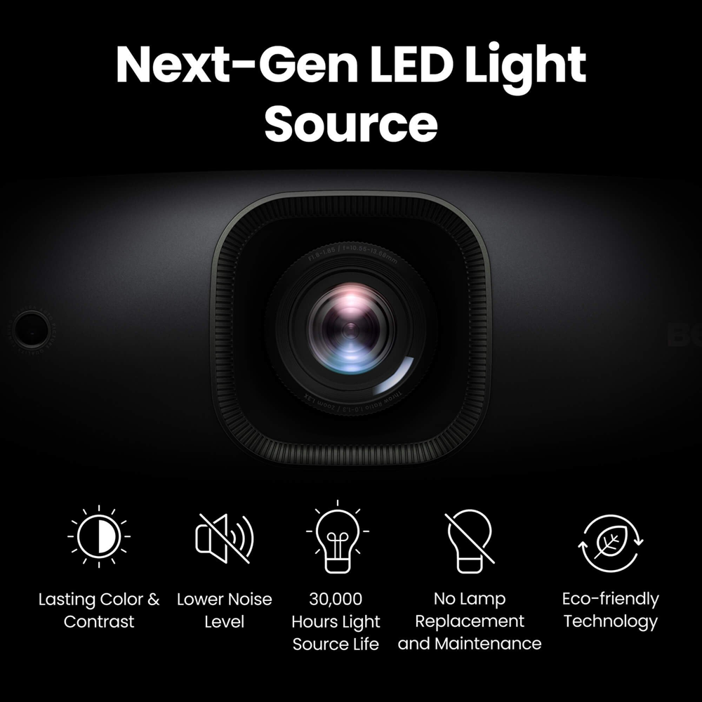 BenQ W2720i 4K 2500lm LED Home Theater Projector with Android - Image 4