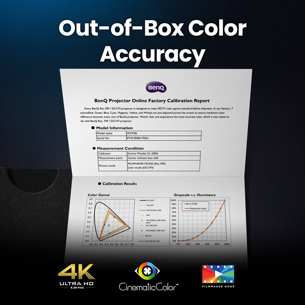 BenQ W2720i 4K 2500lm LED Home Theater Projector with Android - Image 6