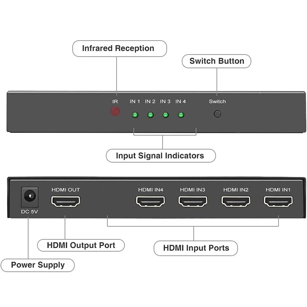 Jasoz G151 4K@30Hz 4-Port HDMI Splitter 1 in 4 out - Image 2
