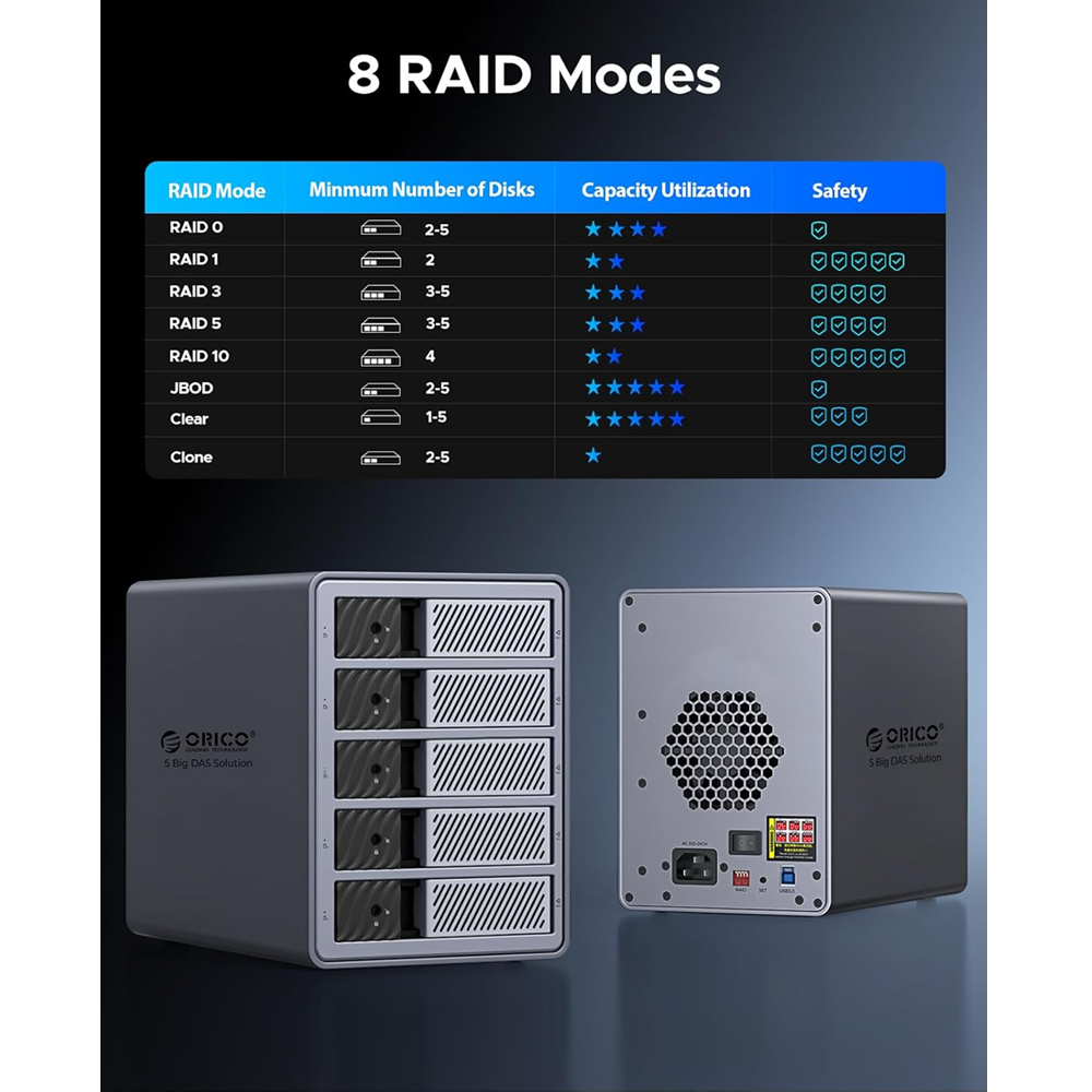 ORICO 9858RU3 5-Bay USB 3.0 HDD Enclosure, 5Big RAID DAS Solution - Image 3