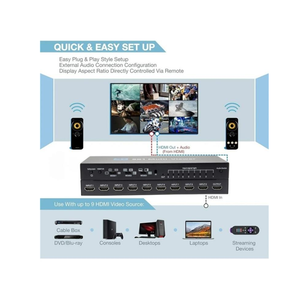 HDMI Multiviewer 9 in 1 Out Switch 4K Screen Splitter - Image 4