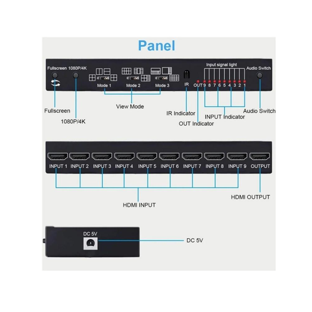 HDMI Multiviewer 9 in 1 Out Switch 4K Screen Splitter - Image 8