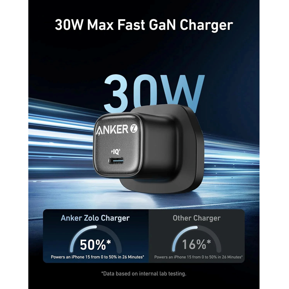 Anker 2698 Zolo Charger Adapter - (30W, PD 3.0), A2698K11 - Image 6