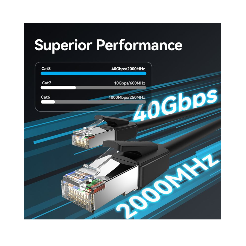 Vention IKKBH Cat8 SFTP Ethernet Patch Network Cable 40Gbps - 2m - Image 3